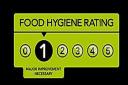 Food Hygiene Rating scheme