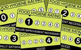 Two East Devon restaurants receive their food hygiene rating  this week
